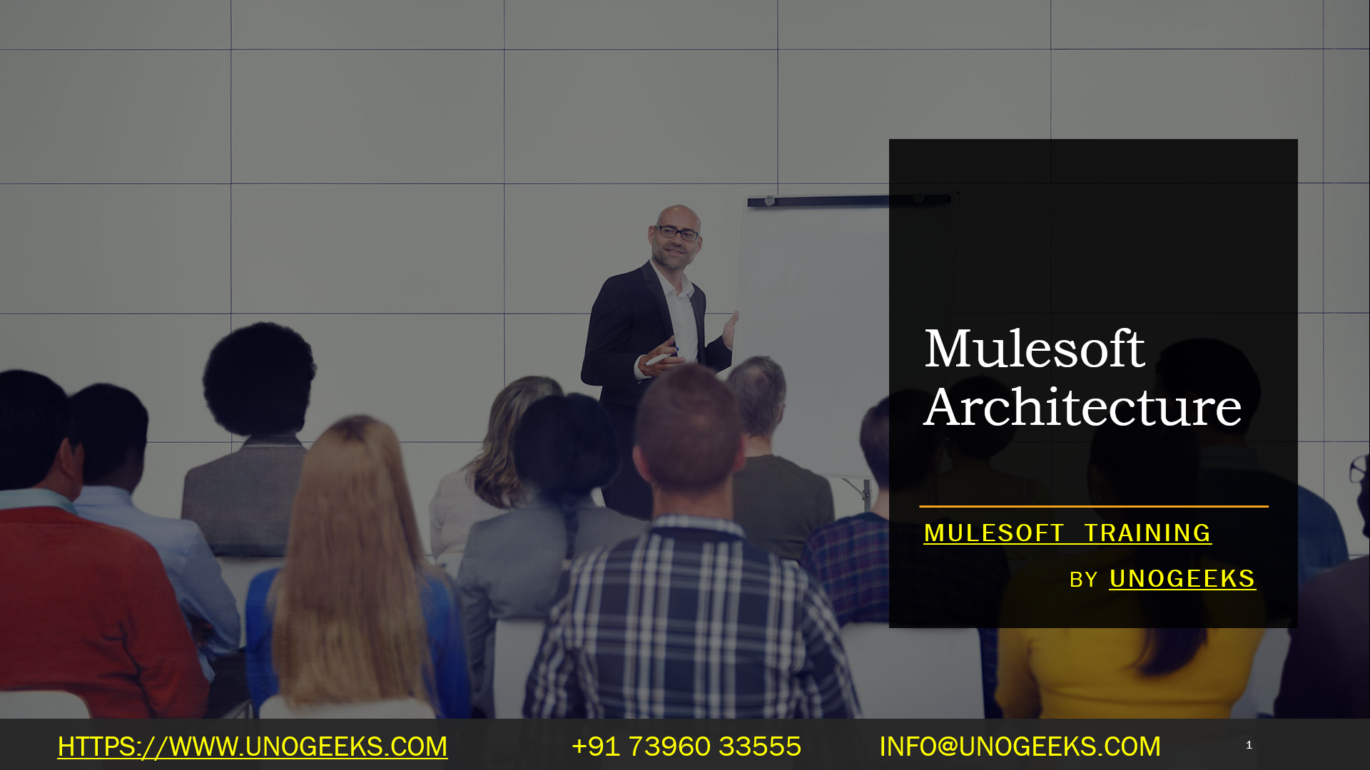 Mulesoft Architecture