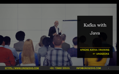 Kafka With Java