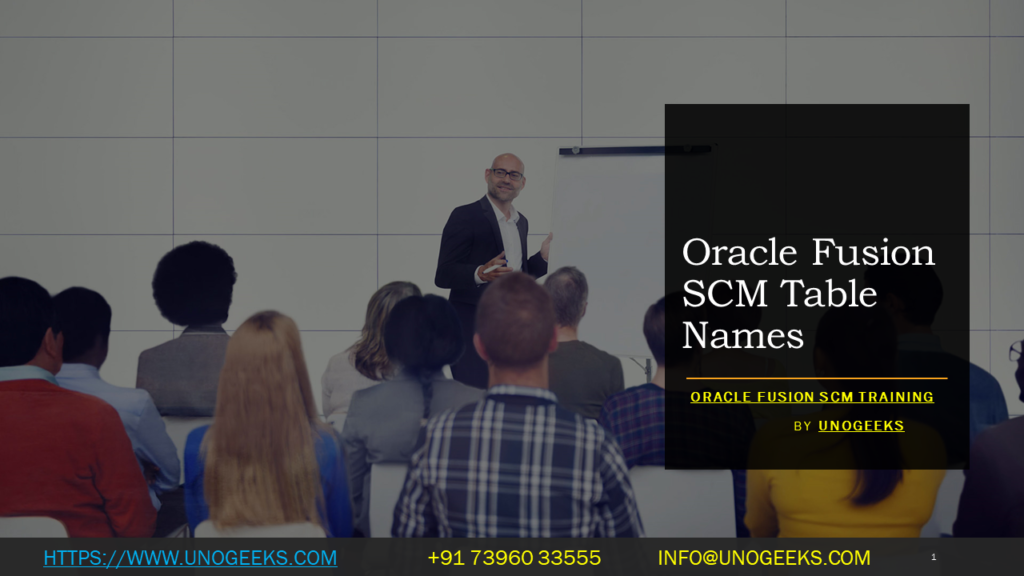 Oracle Fusion SCM Table Names oracle-fusion-scm-table-names