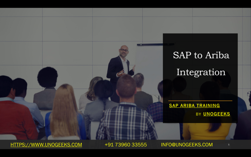 SAP to Ariba Integration