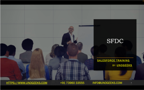SFDC
